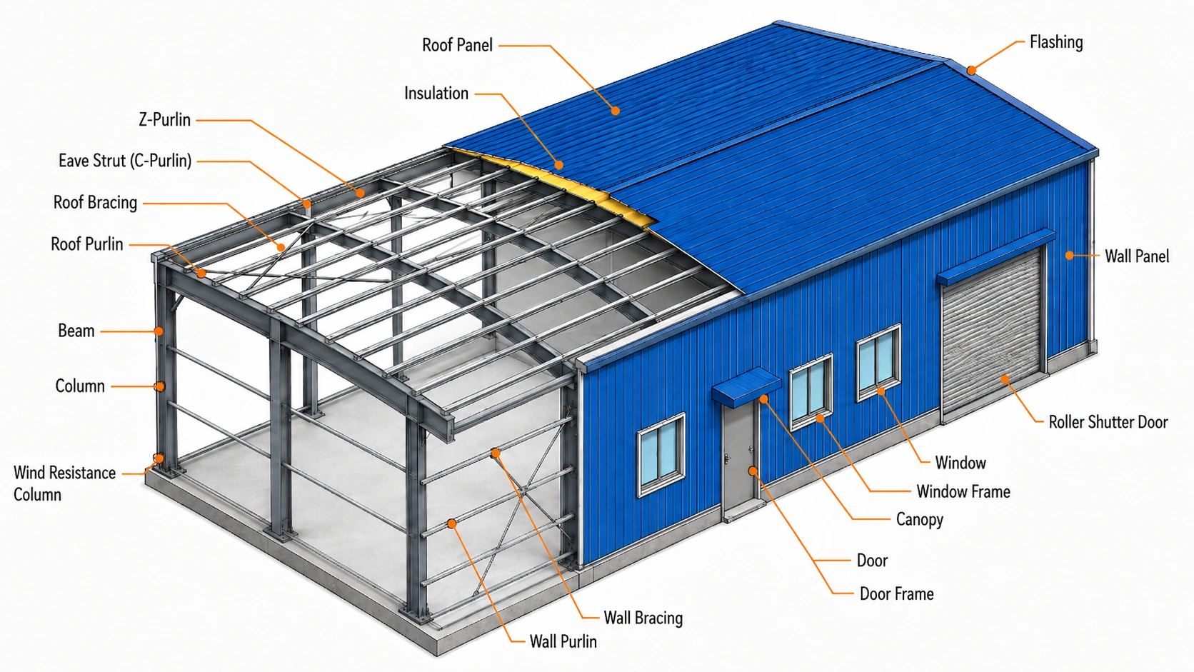 steel workshop building diagram