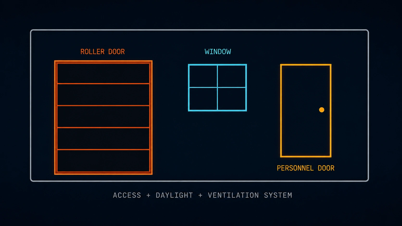 Door&windows Diagram - Premium Structural Steel Component by Welldone Steel